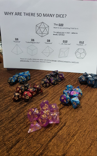 Dice tutorial page from SGCC